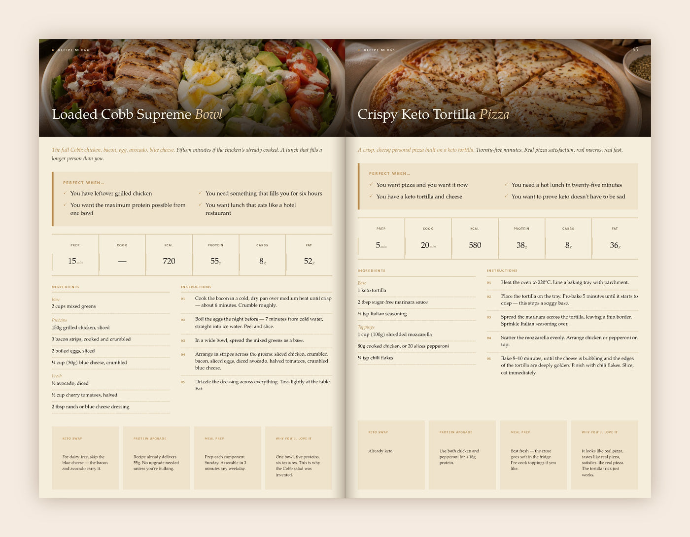 Cookbook interior page