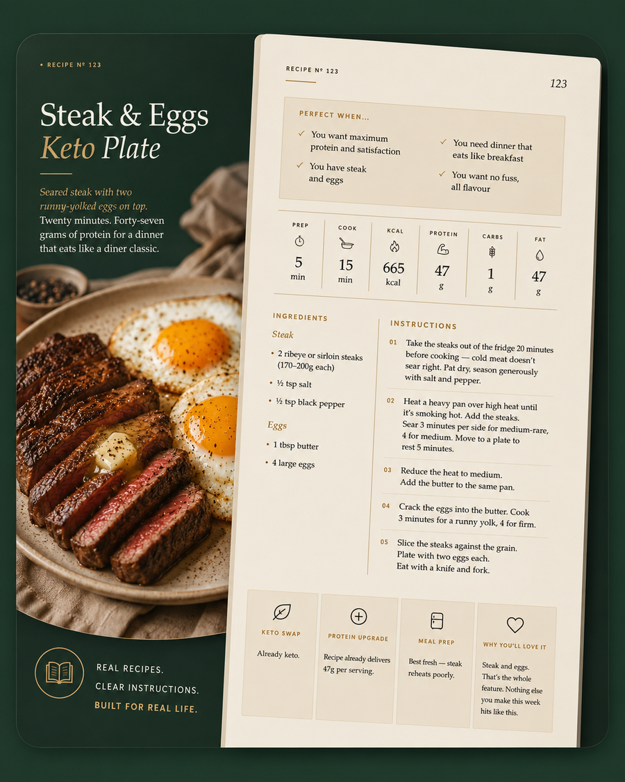 Recipe spread